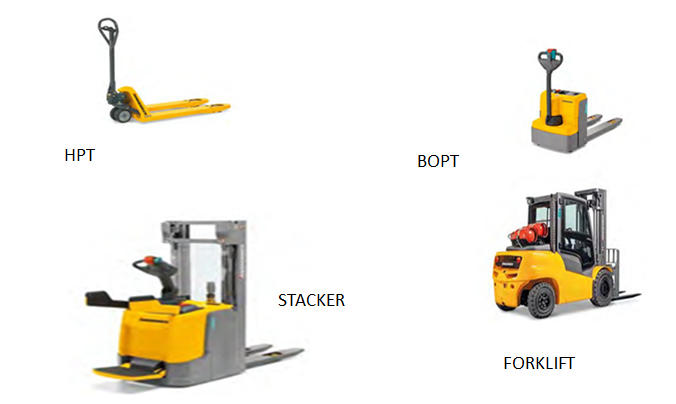 Pre-Engineered Building